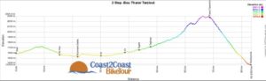 2 tappa MArocco Altimetria coast2coast bike tour