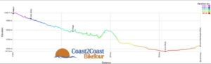 3 tappa MArocco Altimetria coast2coast bike tour